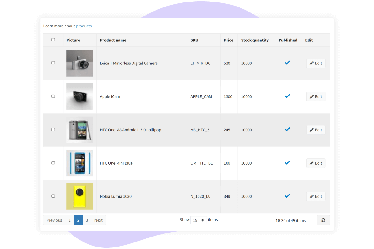 Get a Powerful eCommerce Website with an Advanced Product Catalog